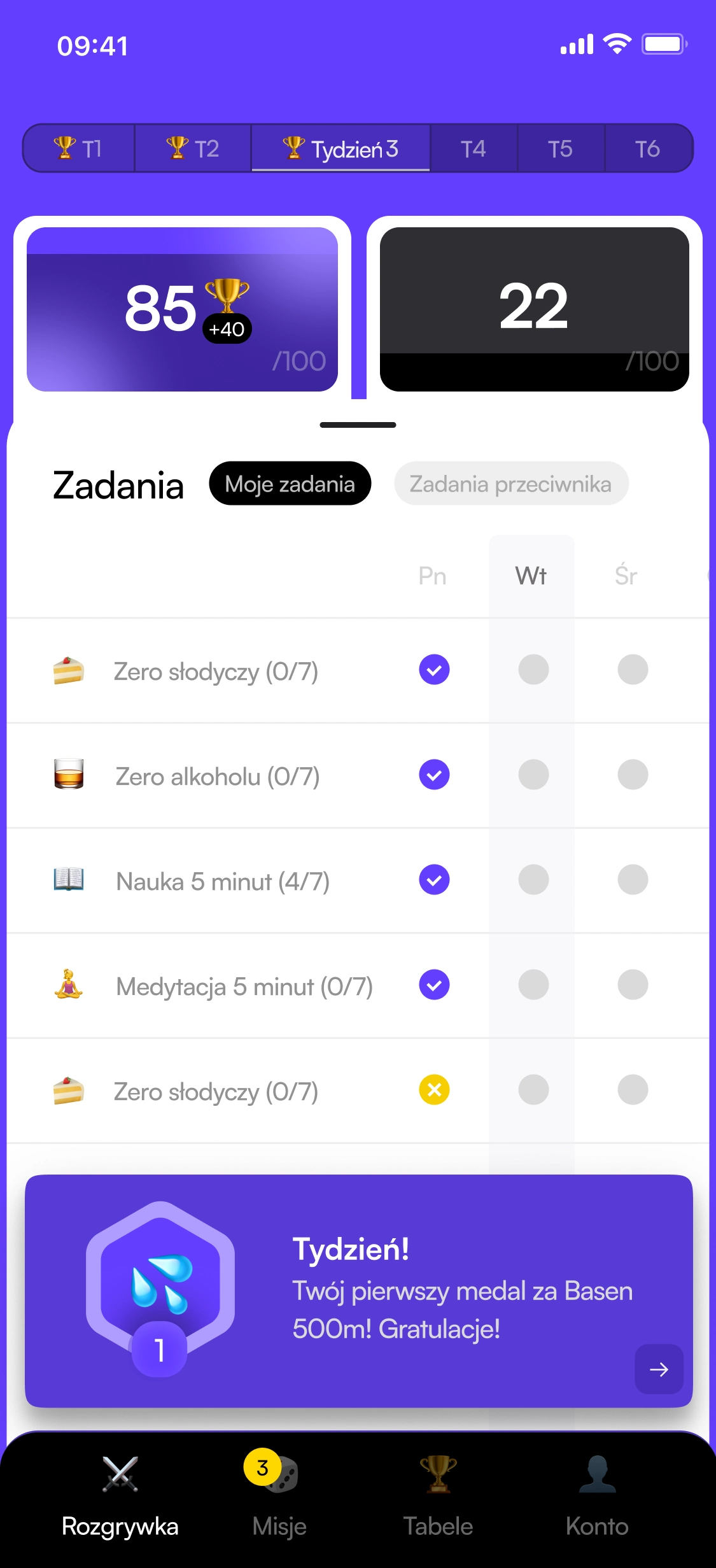 Task list